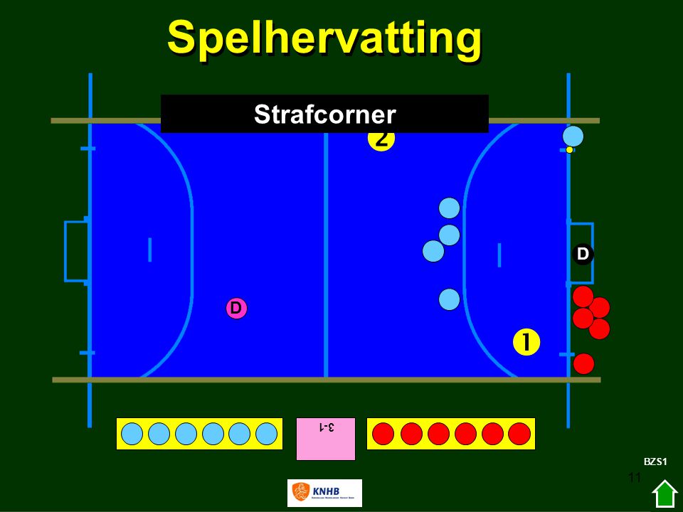Spelhervatting Strafcorner  D D  3-1 BZS1