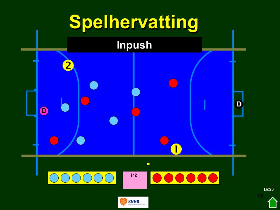 Spelhervatting Inpush  D D  3-1 BZS3