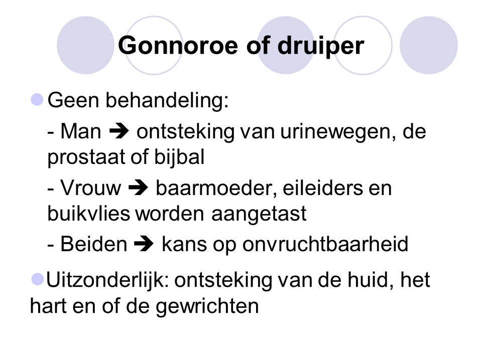 Gonnoroe of druiper Geen behandeling: