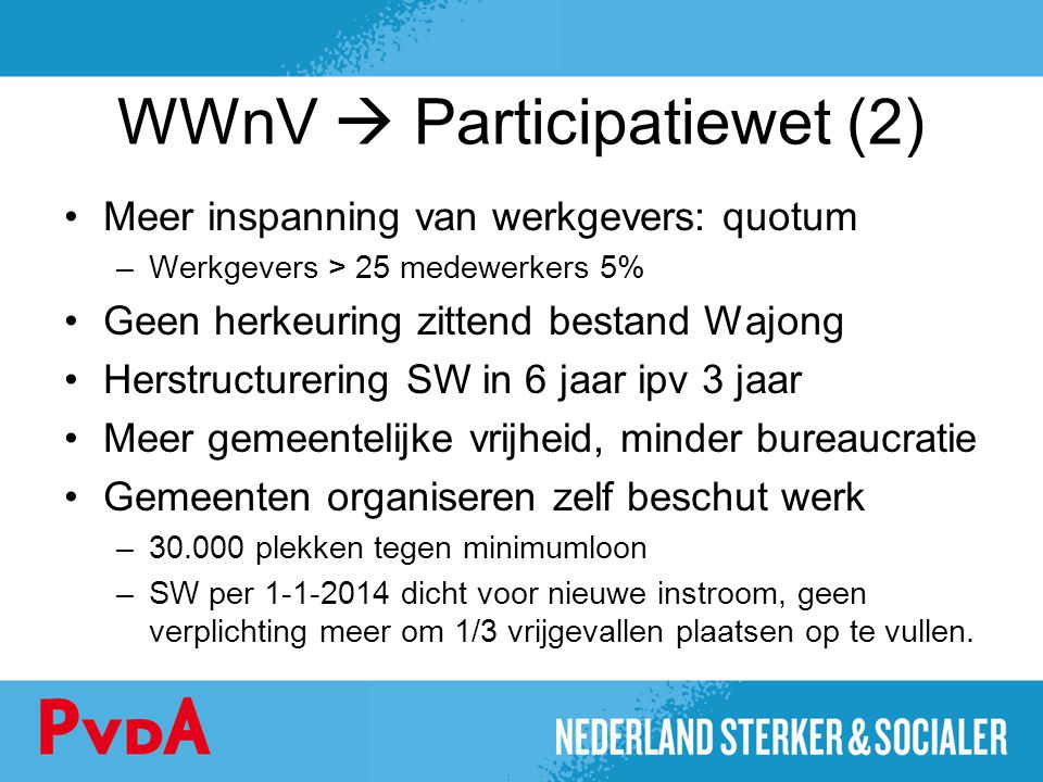 WWnV  Participatiewet (2)