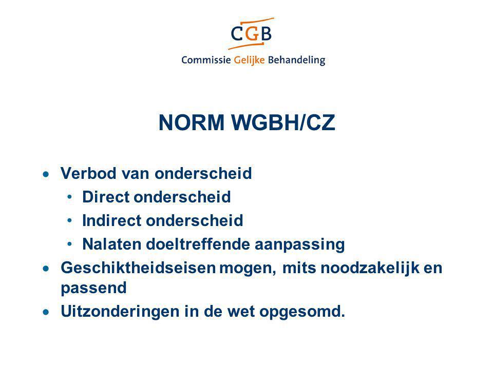 NORM WGBH/CZ Verbod van onderscheid Direct onderscheid