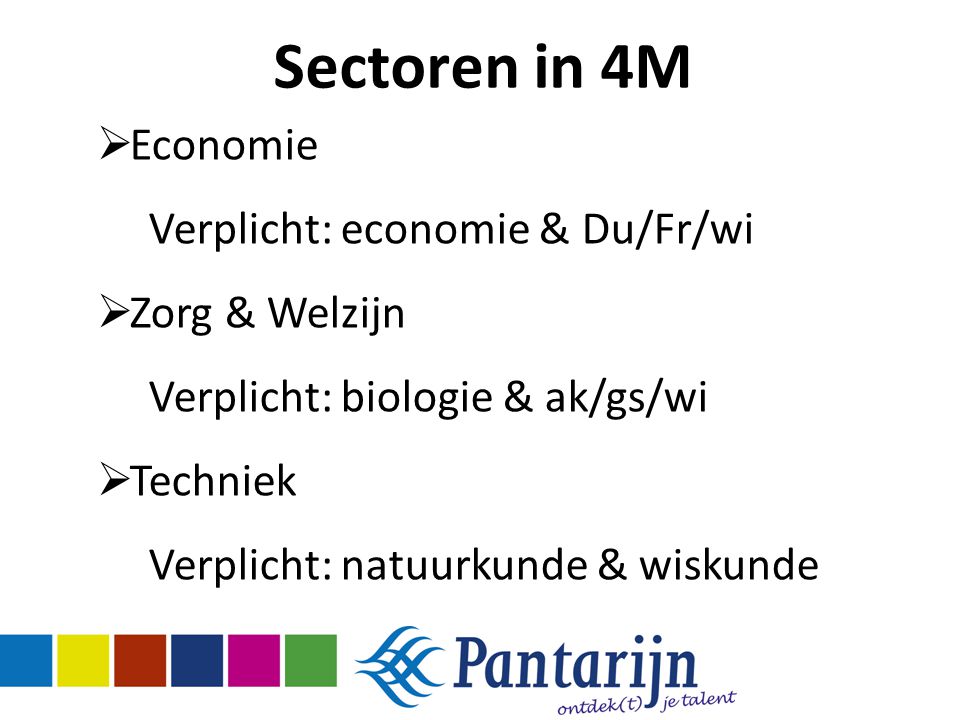 Sectoren in 4M Economie Verplicht: economie & Du/Fr/wi Zorg & Welzijn