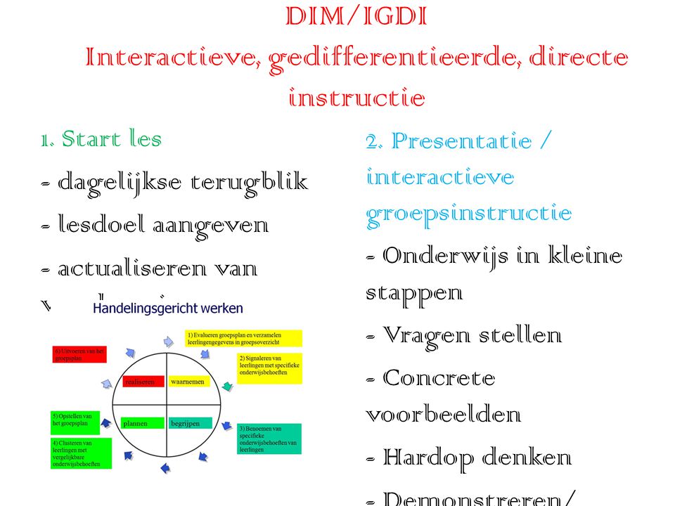 DIM/IGDI Interactieve, gedifferentieerde, directe instructie