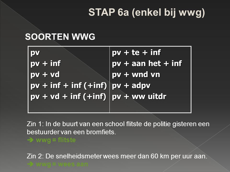STAP 6a (enkel bij wwg) SOORTEN WWG pv pv + inf pv + vd
