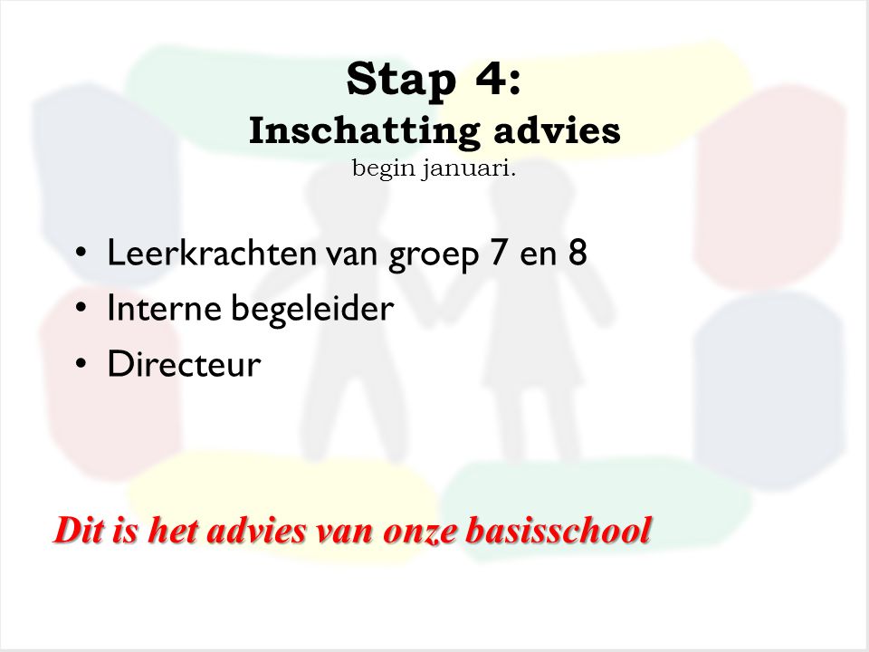 Stap 4: Inschatting advies begin januari.