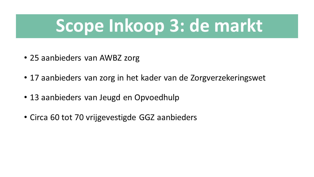 Scope Inkoop 3: de markt 25 aanbieders van AWBZ zorg