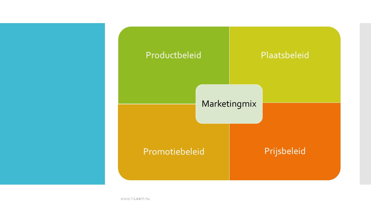 Marketingmix Productbeleid Plaatsbeleid Promotiebeleid