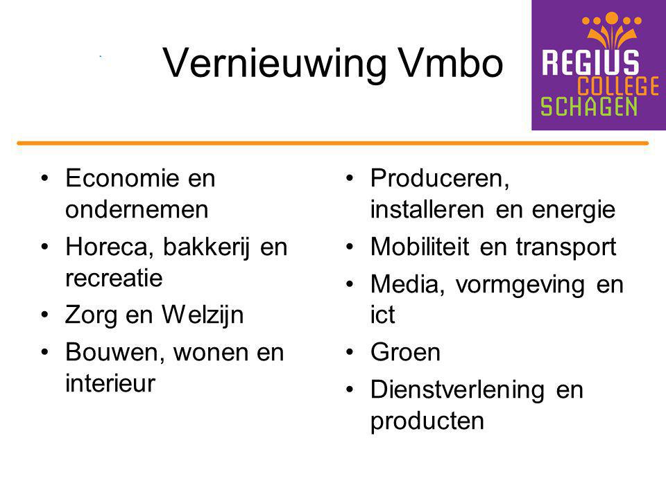 Vernieuwing Vmbo Economie en ondernemen Horeca, bakkerij en recreatie