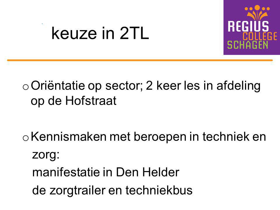 keuze in 2TL Oriëntatie op sector; 2 keer les in afdeling op de Hofstraat. Kennismaken met beroepen in techniek en.