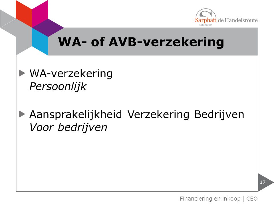 WA- of AVB-verzekering