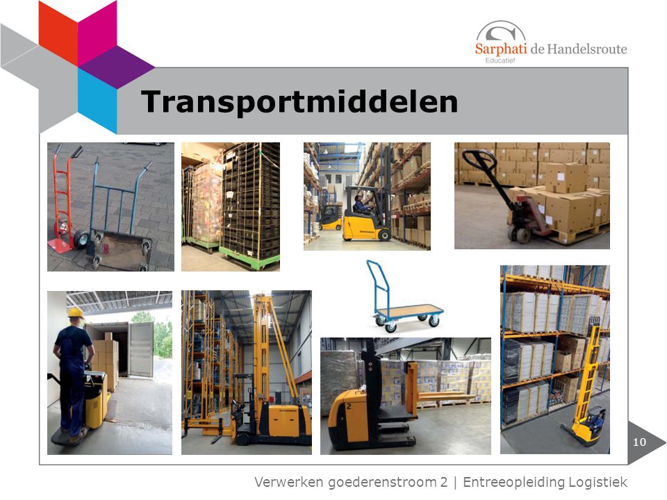 Transportmiddelen Verwerken goederenstroom 2 | Entreeopleiding Logistiek