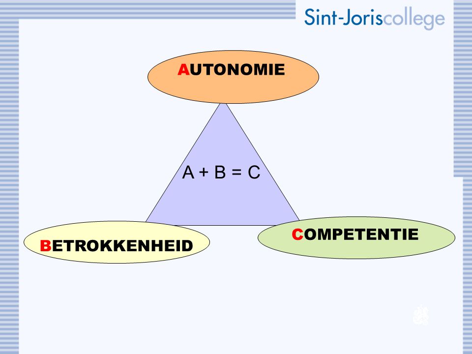 AUTONOMIE COMPETENTIE A + B = C BETROKKENHEID 5