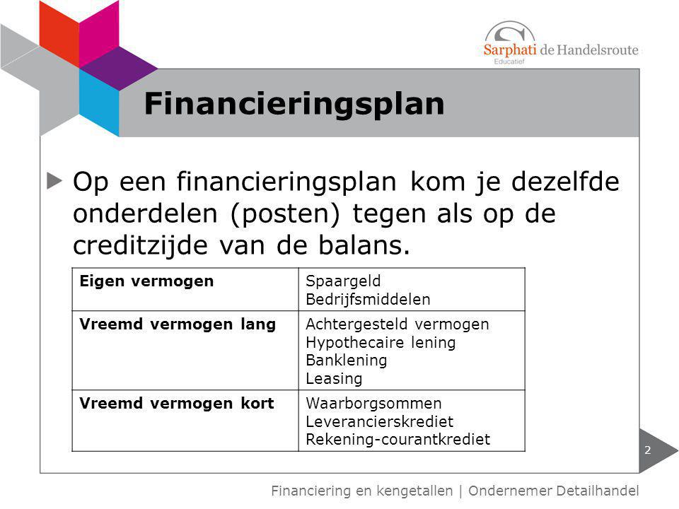Financieringsplan Op een financieringsplan kom je dezelfde onderdelen (posten) tegen als op de creditzijde van de balans.