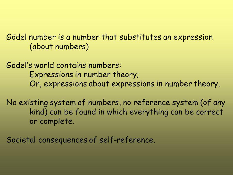 Gödel number is a number that substitutes an expression