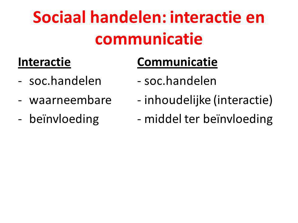 Sociaal handelen: interactie en communicatie