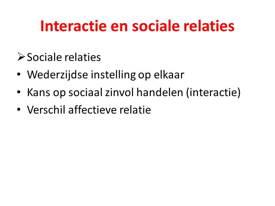 Interactie en sociale relaties