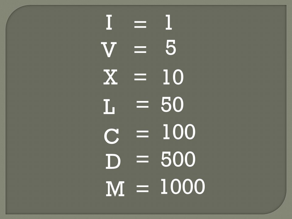I 1 = 5 V = X = 10 = 50 L 100 = C = 500 D 1000 M =
