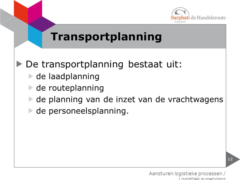 Transportplanning De transportplanning bestaat uit: de laadplanning