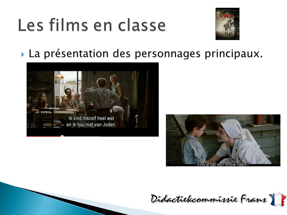 Les films en classe La présentation des personnages principaux.
