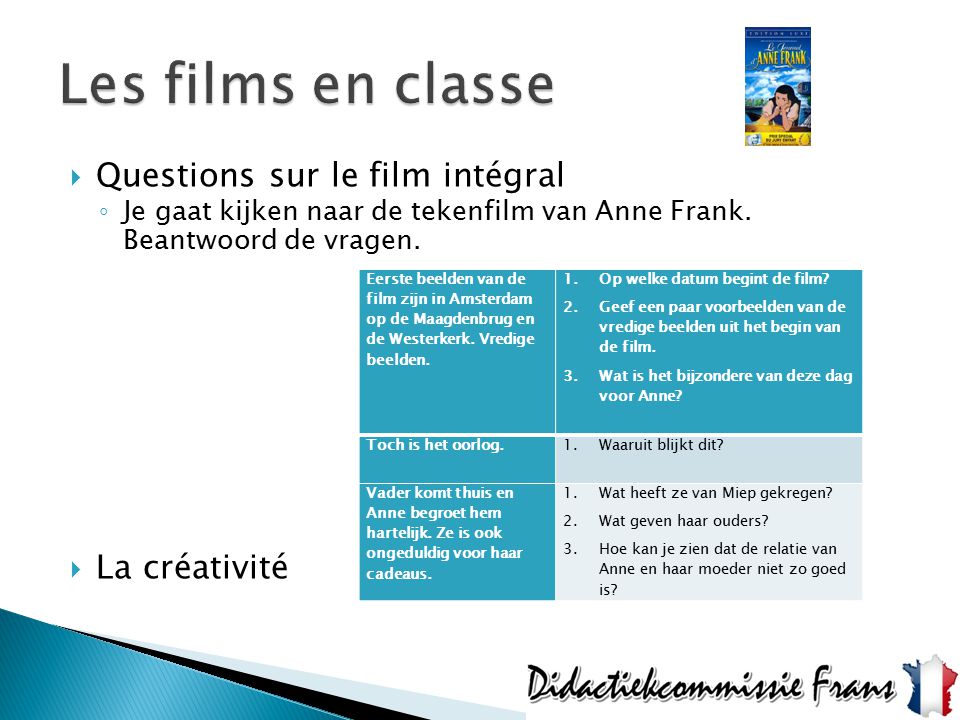 Les films en classe Questions sur le film intégral La créativité