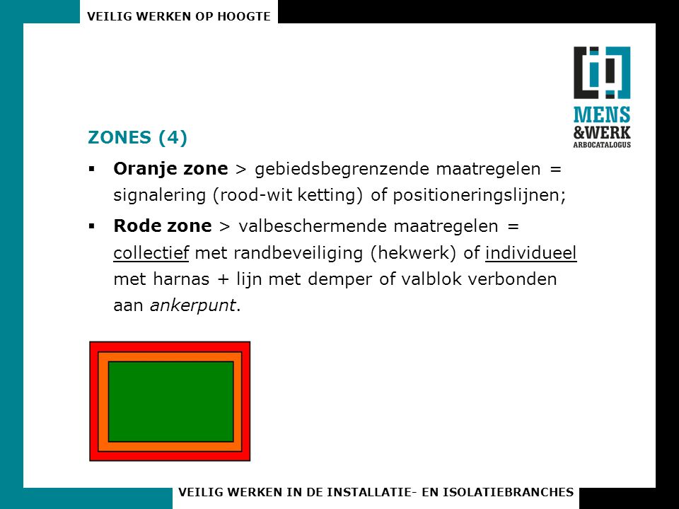 ZONES (4) Oranje zone > gebiedsbegrenzende maatregelen = signalering (rood-wit ketting) of positioneringslijnen;
