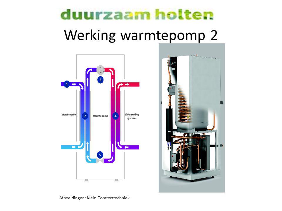 Werking warmtepomp 2 Afbeeldingen: Klein Comforttechniek