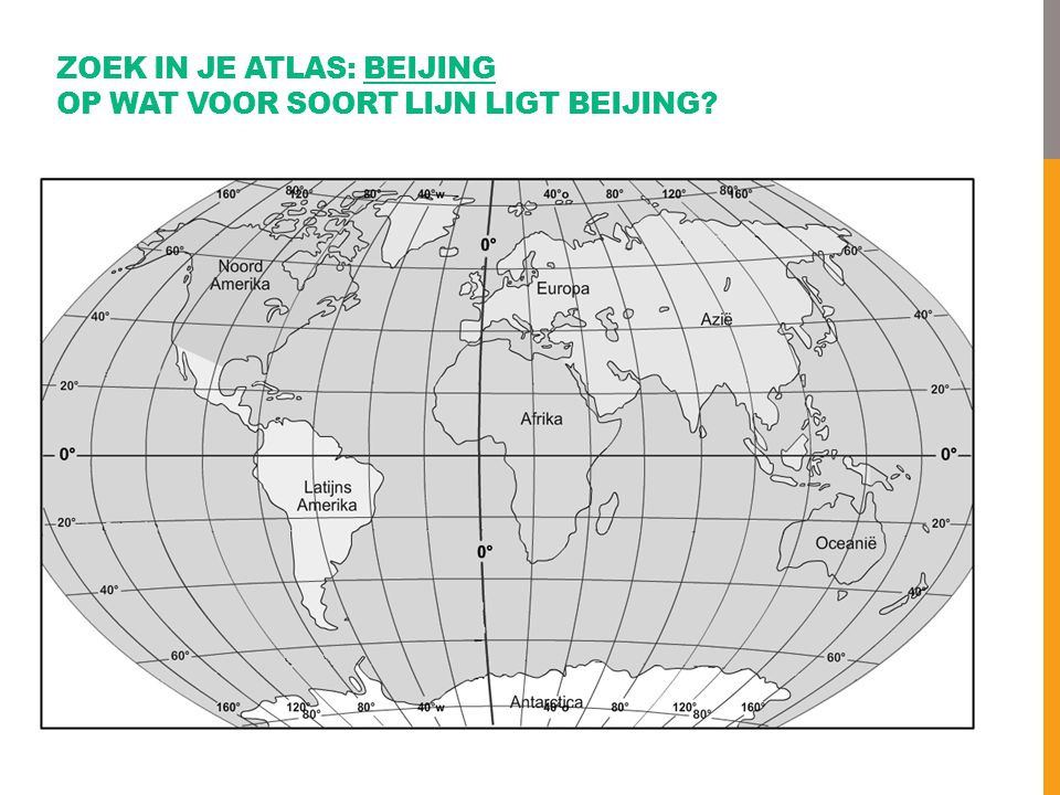 Zoek in je atlas: Beijing