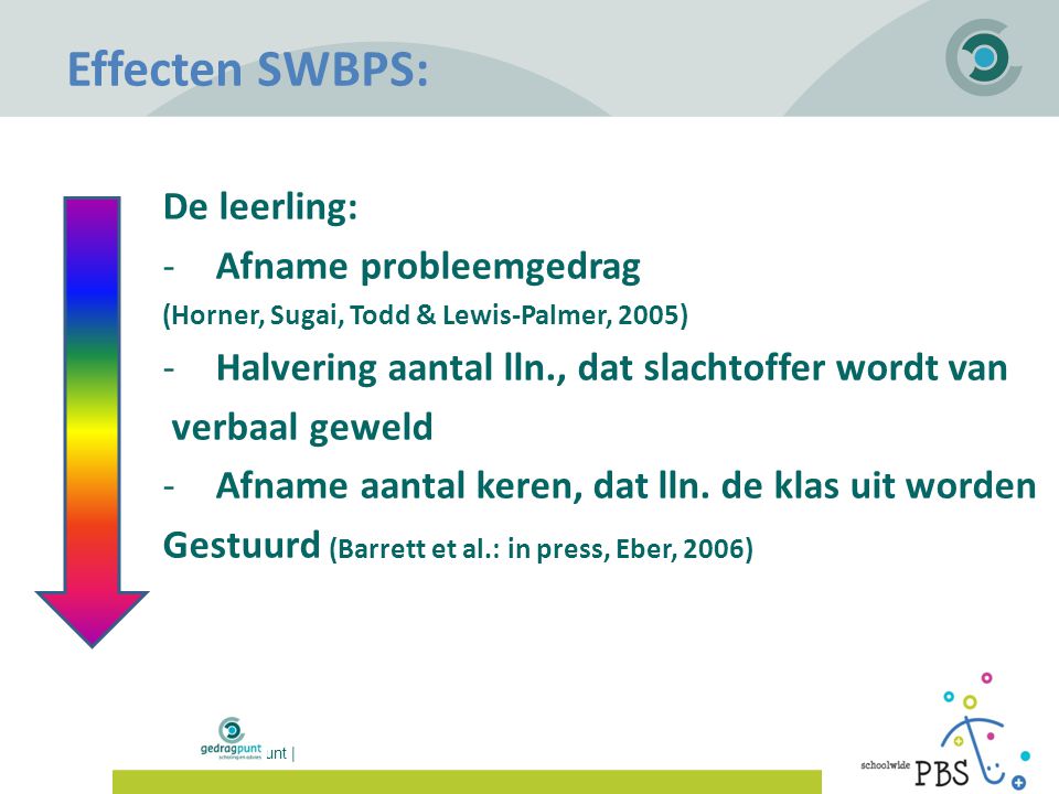 Effecten SWBPS: De leerling: Afname probleemgedrag