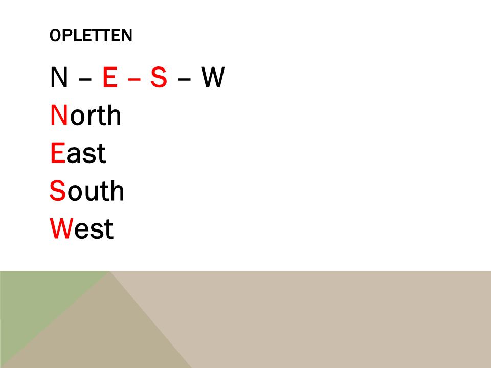 N – E – S – W North East South West