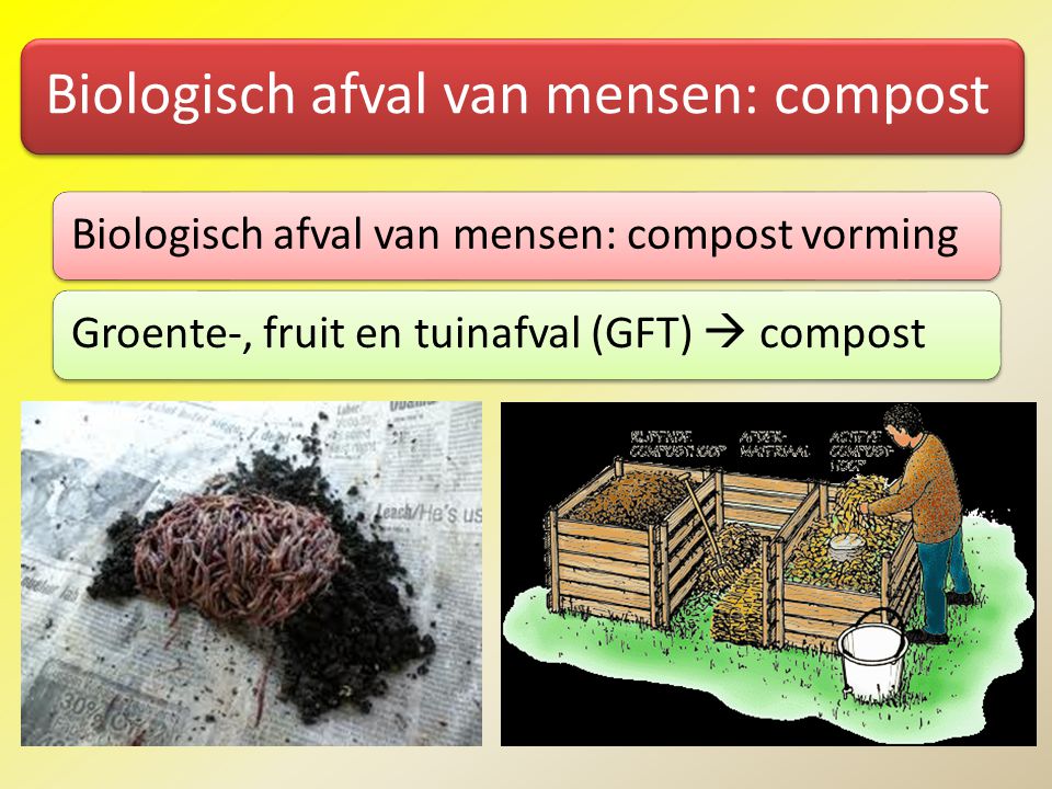 Biologisch afval van mensen: compost