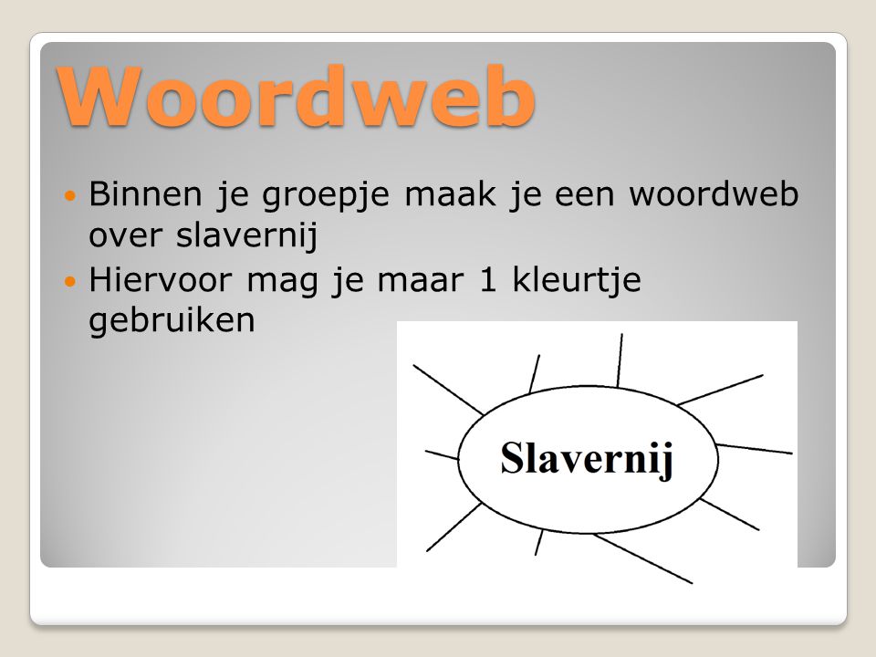 Woordweb Binnen je groepje maak je een woordweb over slavernij