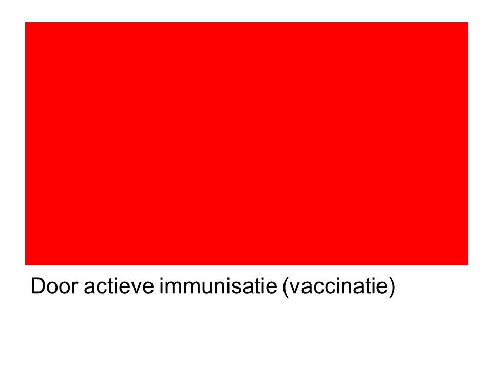 Door actieve immunisatie (vaccinatie)