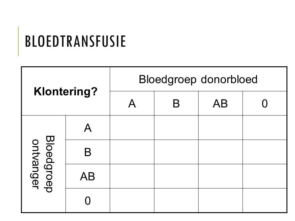 Bloedgroep donorbloed