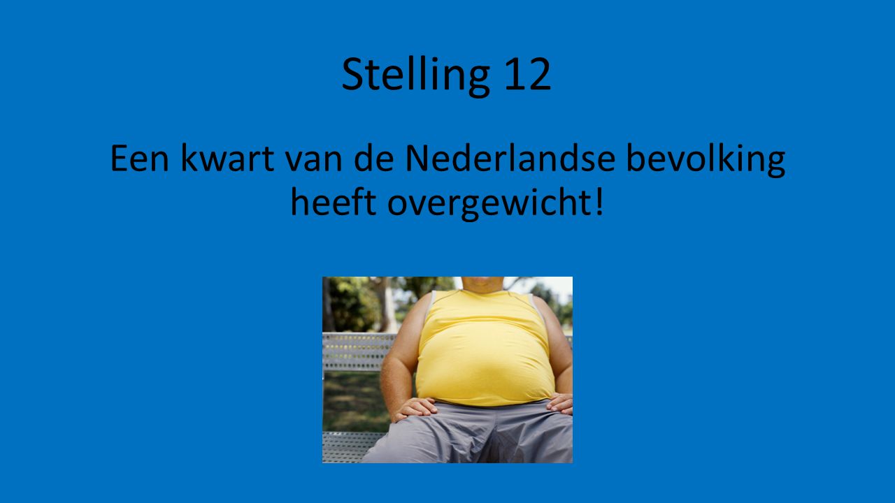 Een kwart van de Nederlandse bevolking heeft overgewicht!