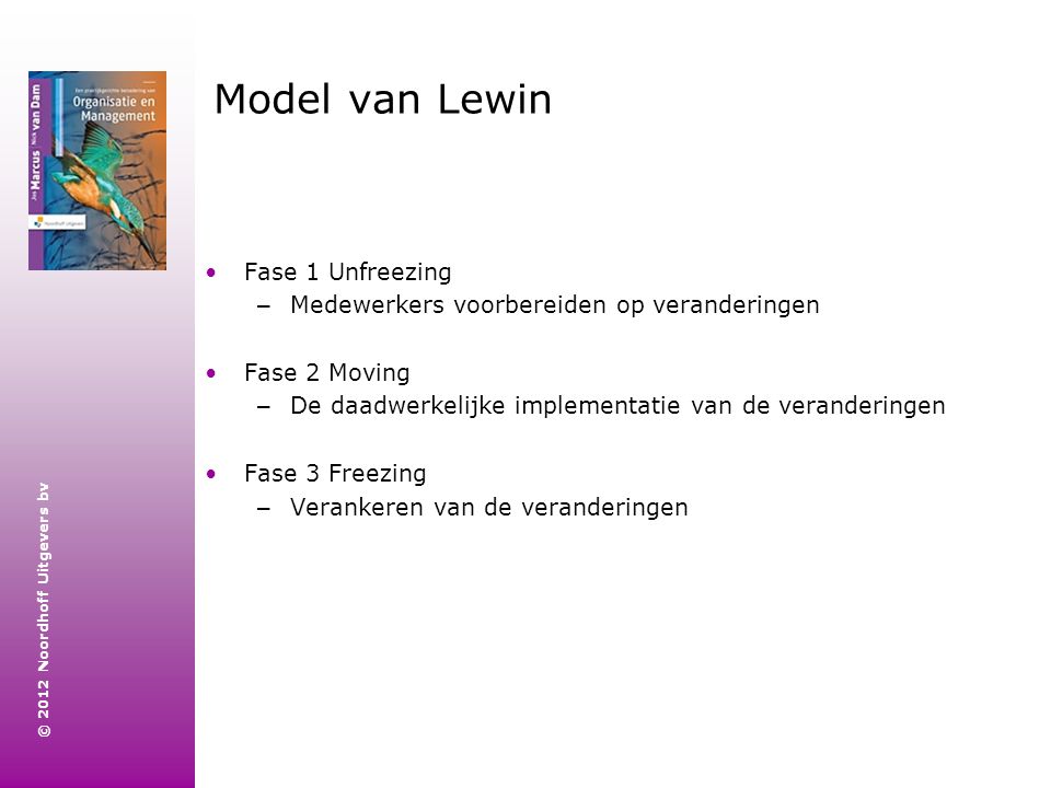 Model van Lewin Fase 1 Unfreezing