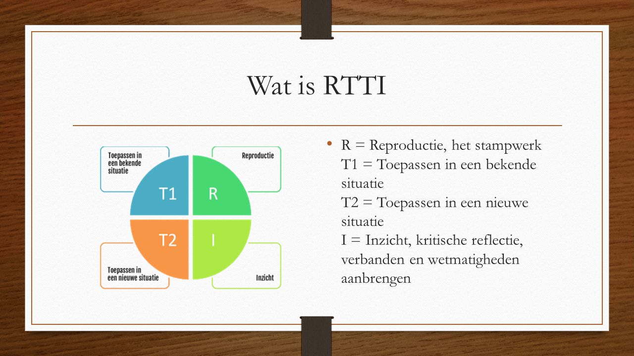 Wat is RTTI