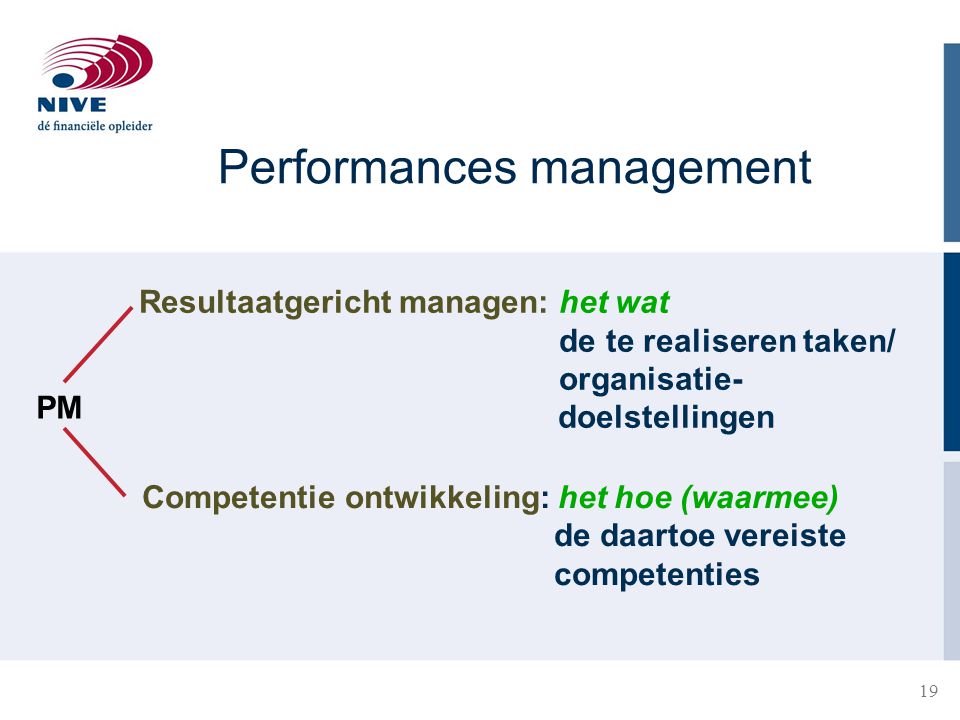 Performances management
