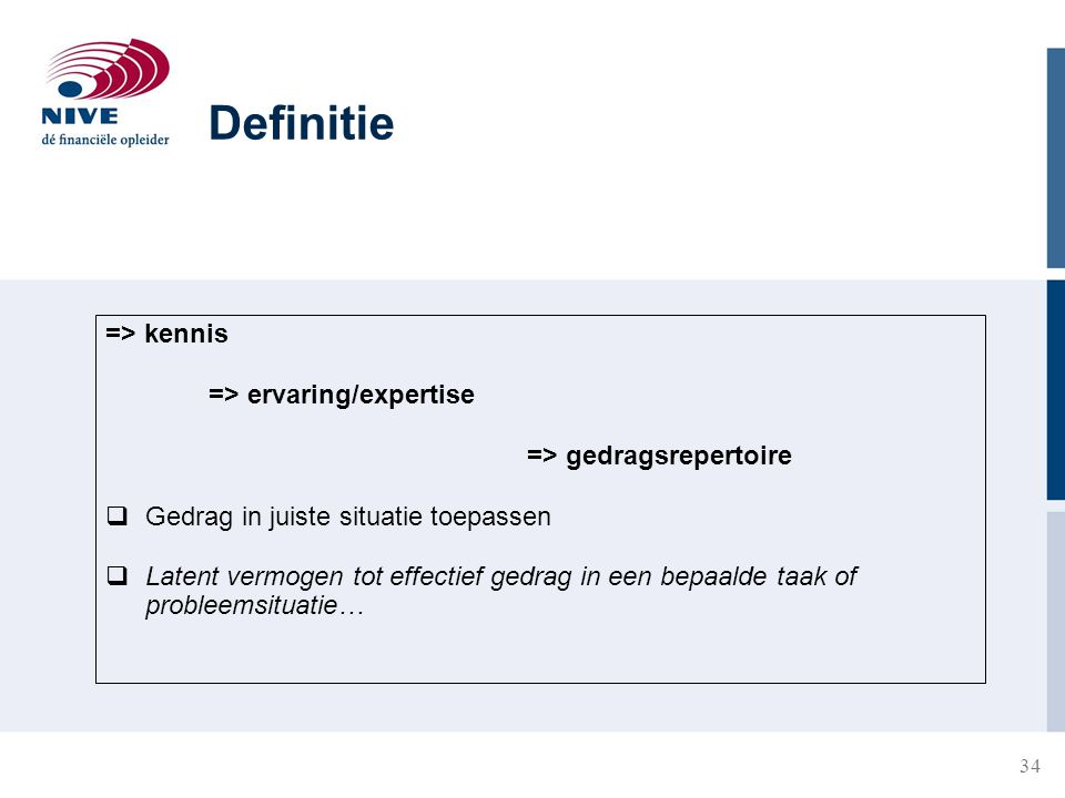 Definitie => kennis => ervaring/expertise