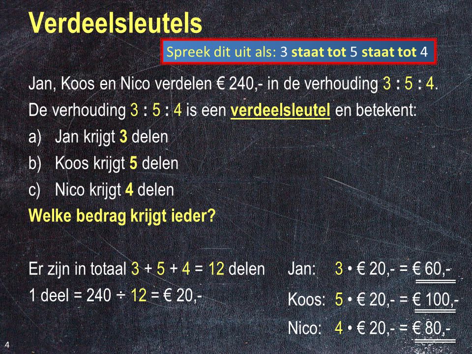 Verdeelsleutels Spreek dit uit als: 3 staat tot 5 staat tot 4. Jan, Koos en Nico verdelen € 240,- in de verhouding 3 : 5 : 4.