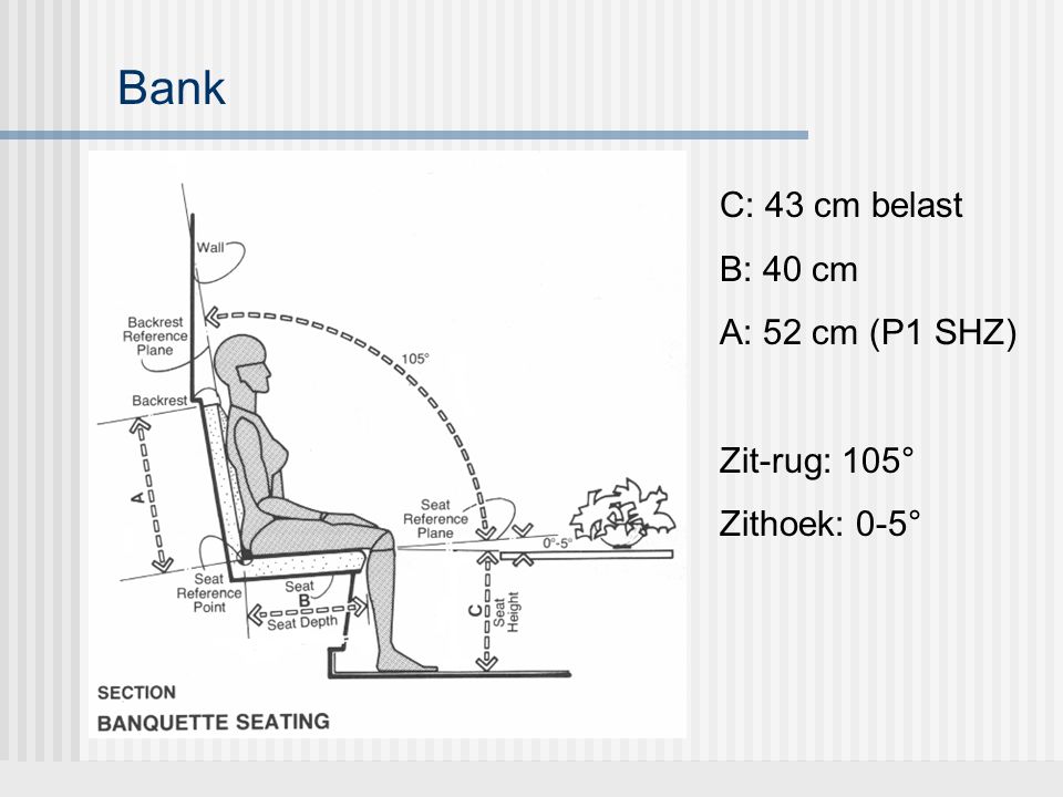 Bank C: 43 cm belast B: 40 cm A: 52 cm (P1 SHZ) Zit-rug: 105°