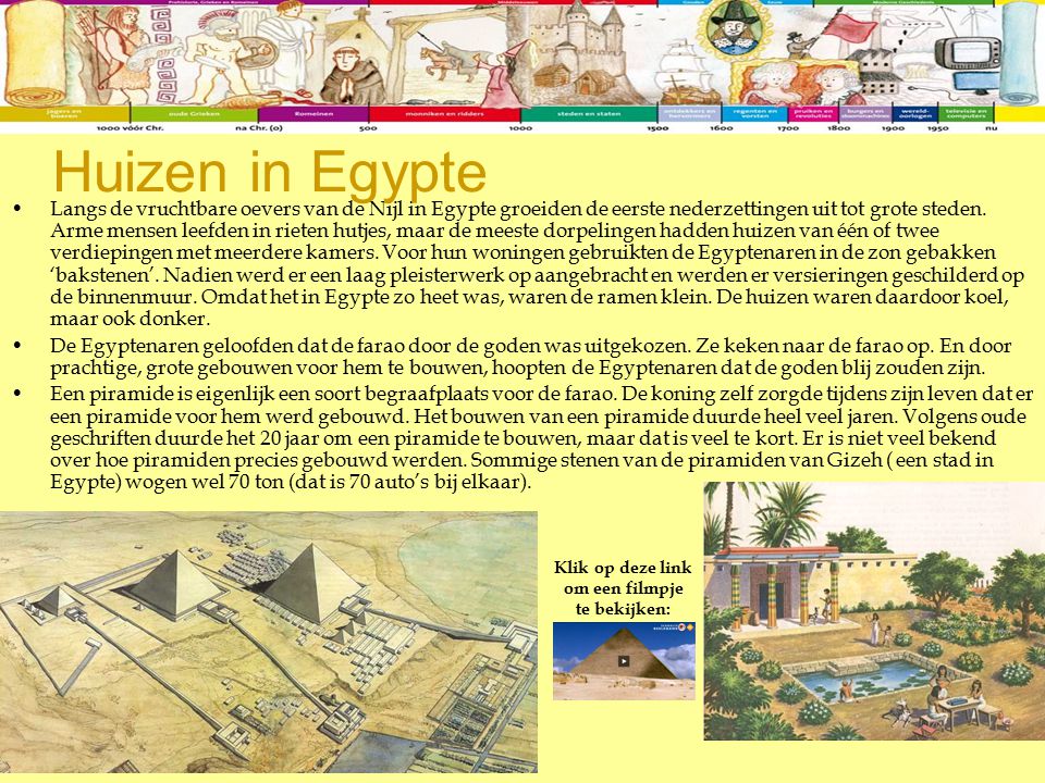 Huizen in Egypte