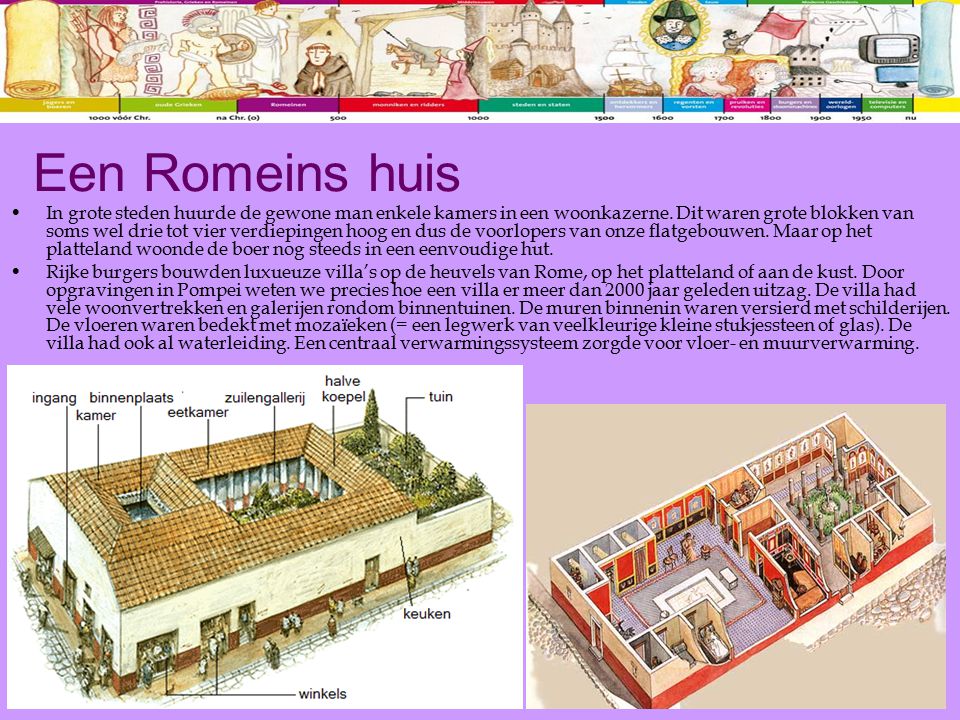 Een Romeins huis