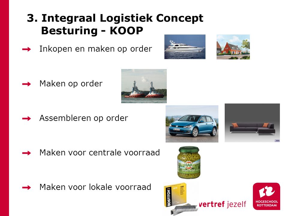 3. Integraal Logistiek Concept Besturing - KOOP