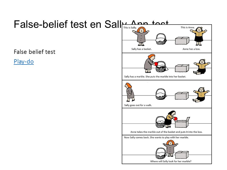 False-belief test en Sally-Ann test