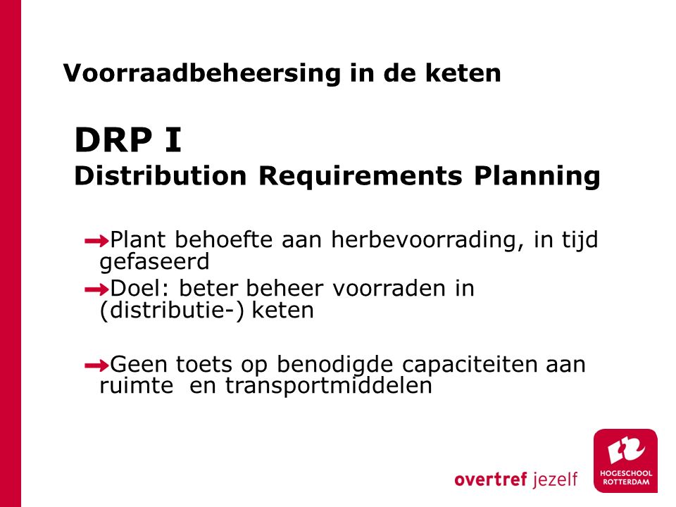 DRP I Distribution Requirements Planning
