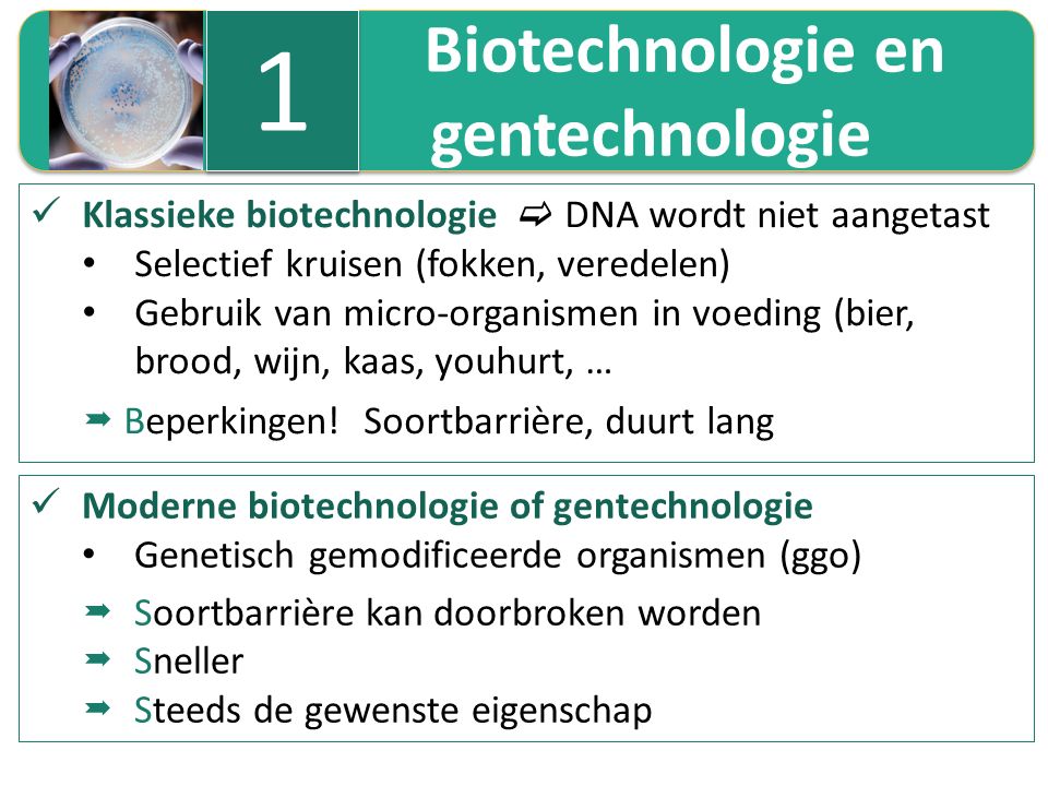 1 gentechnologie Biotechnologie en