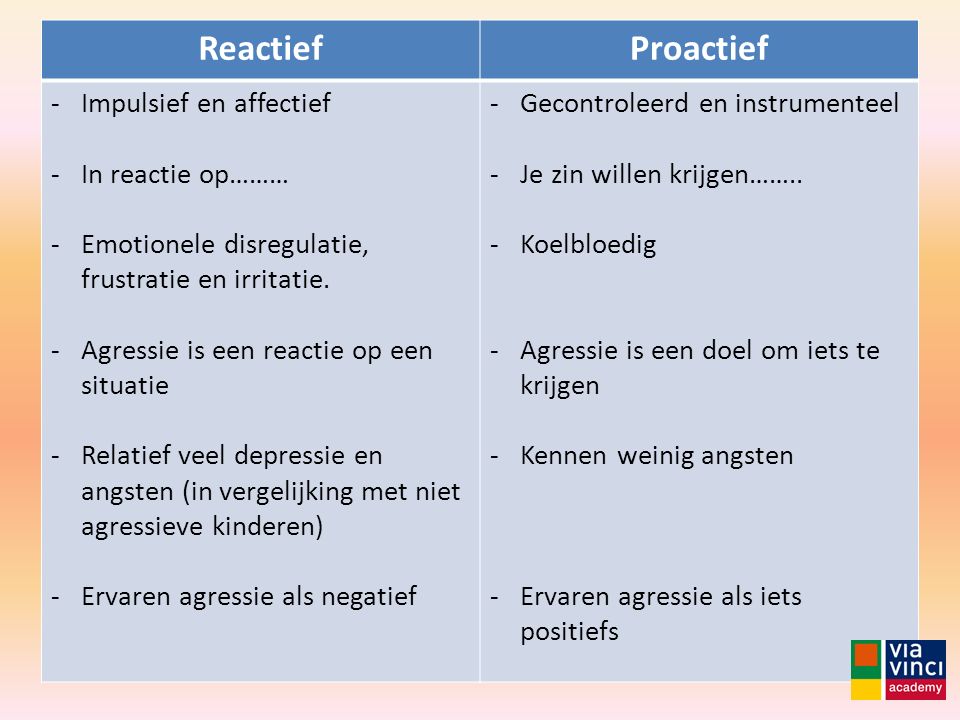 Leerthema 3 Agressie Met Vloeiende Bewegingen Gaat ’Moelker’ Met Zijn ...