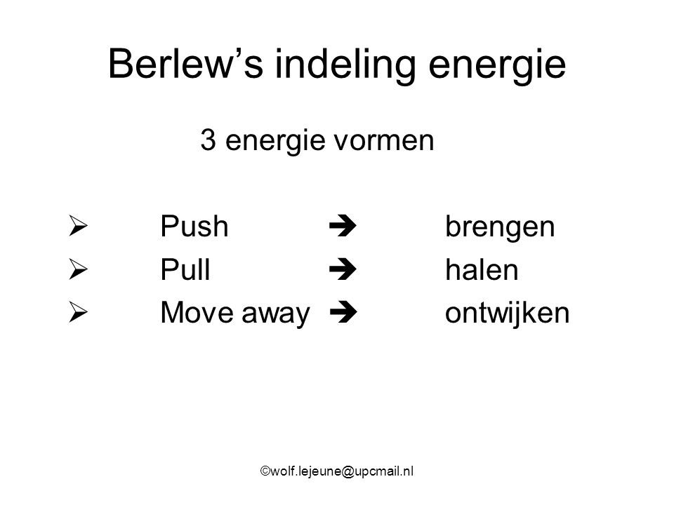 Berlew’s indeling energie