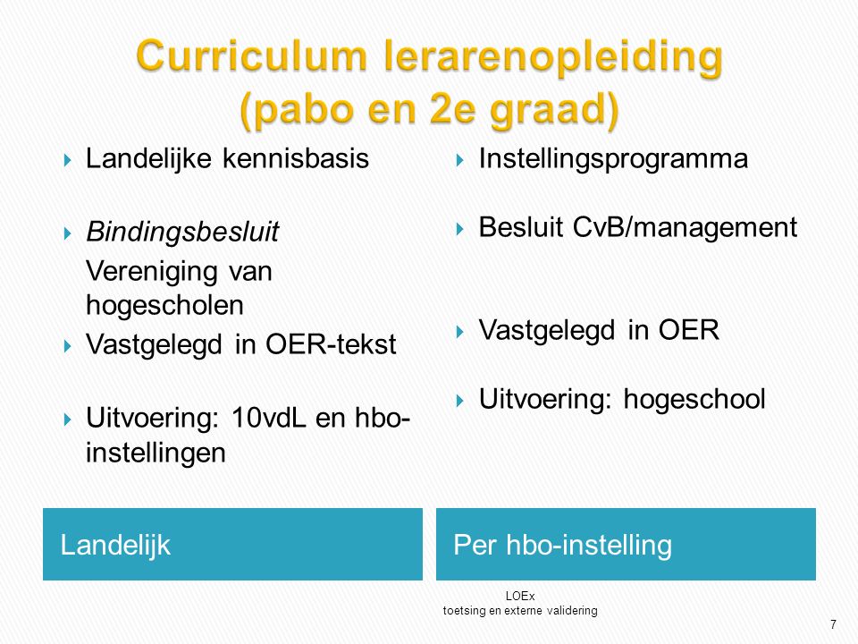 De Rol Van De Examencommissie In Instellingsoverstijgende Toetsen - Ppt ...