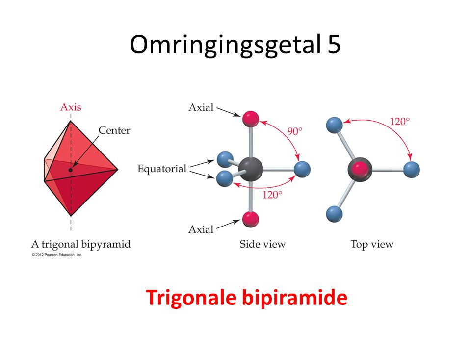 Omringingsgetal 5 Trigonale bipiramide